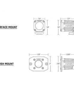 RIGID Industries Ignite Surface Mount Diffused - White LED [60531] Marine Lighting