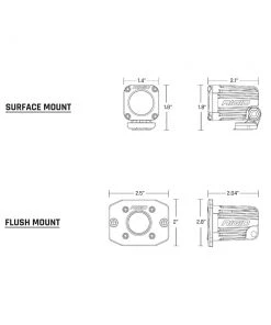 Marine Lighting RIGID Industries Ignite Surface Mount Diffused - Pair - Black [20541]